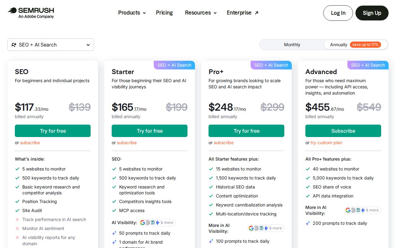 Skärmbild av Semrush One