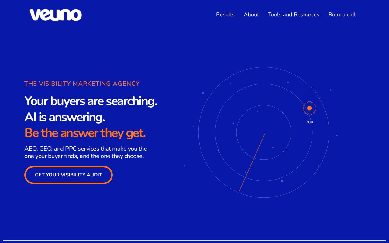 Skärmbild av Veuno AI Visibility Checker